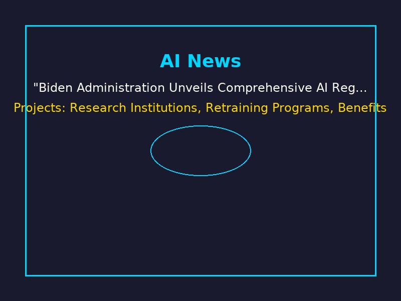 Biden Administration Unveils Comprehensive AI Regulation Framework